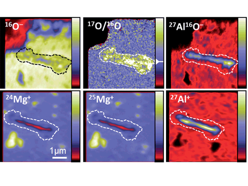 NanoSIMS analysis of presolar grains